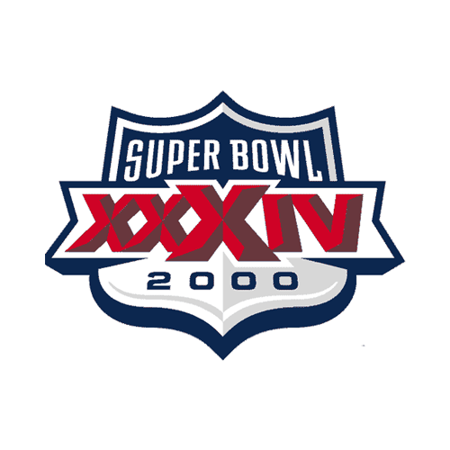 Super Bowl XXXIV Odds