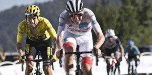 2020 Tour de France Expert Analysis & Update