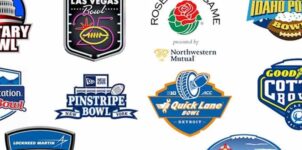 2024 NCAA Football Bowl Schedule Betting Analysis and General Info