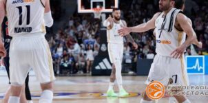 2024-2025 EuroLeague Odds to Win