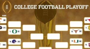 Understanding College Football Playoff: How the 12-Team Format Will Work