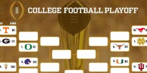 Understanding College Football Playoff: How the 12-Team Format Will Work