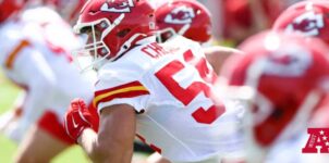 2024 AFC West Odds & Picks for Your NFL Betting that Regular Season