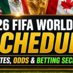2026 FIFA World Cup Schedule: Dates, Format & Betting Guide