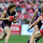 AFL Betting - Odds to Win 2020 Premiership Championship