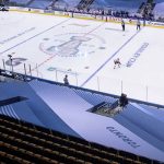 Early Predictions 2021 Stanley Cup Possible Matchups