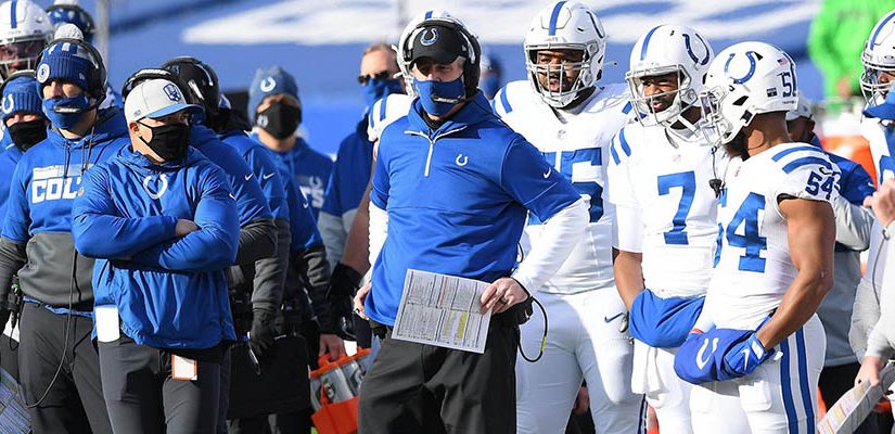 Indianapolis Colts 2021 Calendar Betting Predictions