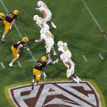 NCAA Betting – What to expect for The 2020 Football Season
