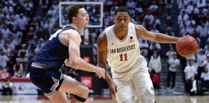 NCAAB 2020 Mountain West Conference Expert Analysis