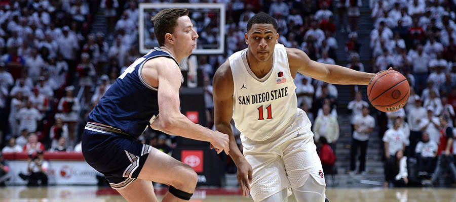 NCAAB 2020 Mountain West Conference Expert Analysis
