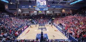 NCAAB 2020 West Coast Conference Expert Analysis