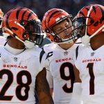 NFL Underdog Teams Betting Analysis That Could Surprise & Win the Super Bowl