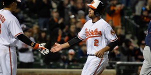 Feature image Baltimore @ Texas Pro Baseball Odds Report