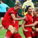 Soccer Betting - 2021 Women's International Friendly Matches To Wager On June 10