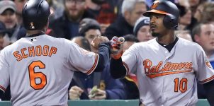 Orioles Are MLB Betting Underdogs Against Nationals on Wednesday