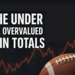 Fading the Public: Bet the Under on These Overvalued NFL Win Totals