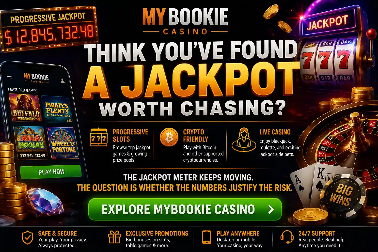 MyBookie Casino banner inviting players to explore progressive jackpot slots, crypto casino games, and live dealer tables