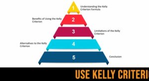 Explore How To Use Kelly Criterion in Online Sports Betting