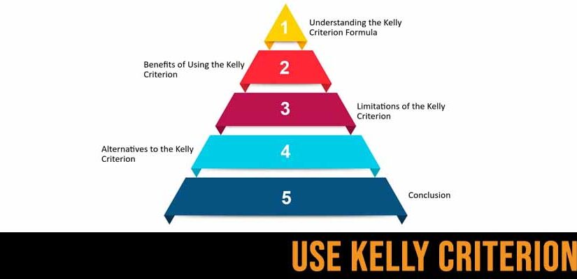 Explore How To Use Kelly Criterion in Online Sports Betting