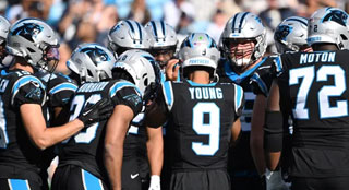 NFL Teams in the Playoffs History: Carolina Panthers