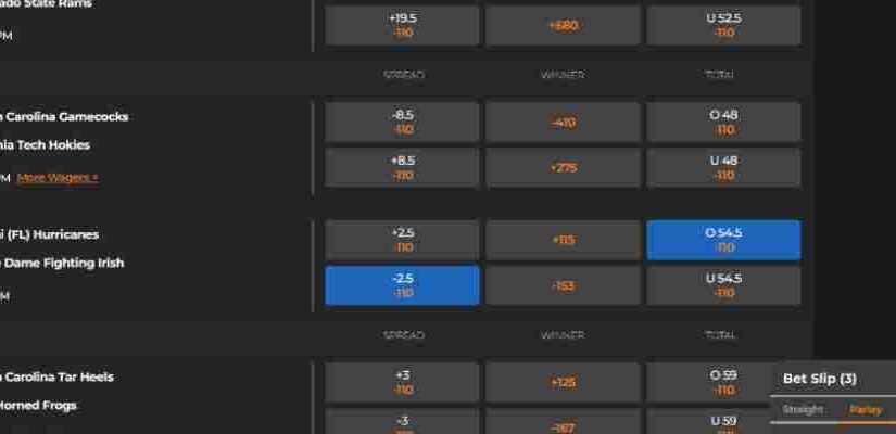 Building the Perfect CFB Parlay: Strategic Combinations That Maximize Payouts