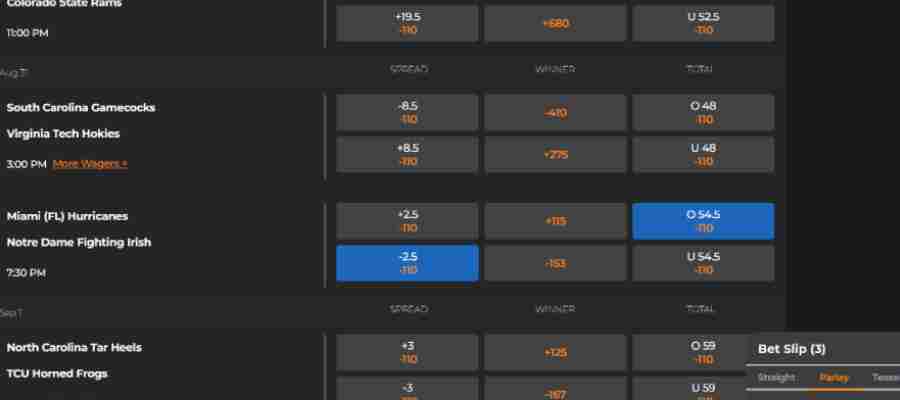 Building the Perfect CFB Parlay: Strategic Combinations That Maximize Payouts