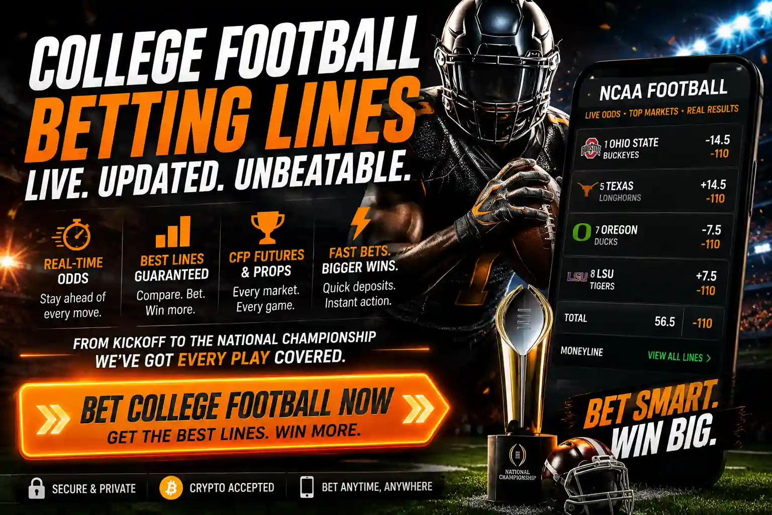 College football betting lines CTA graphic featuring live odds, CFP futures, props, sportsbook markets, and crypto betting