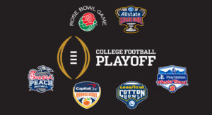 College Football New Year’s Six Bowl Games Odds: Possible Participants for the 2024/25