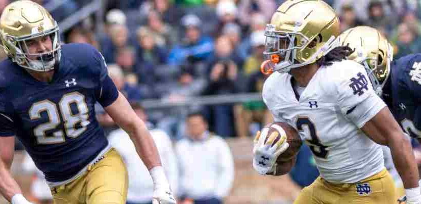 NCAAF Spring Games 2025 – Betting Insights and Future Odds with MyBookie