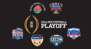 Guide to Understanding the NCAA Football Bowl System