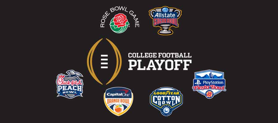 Guide to Understanding the NCAA Football Bowl System