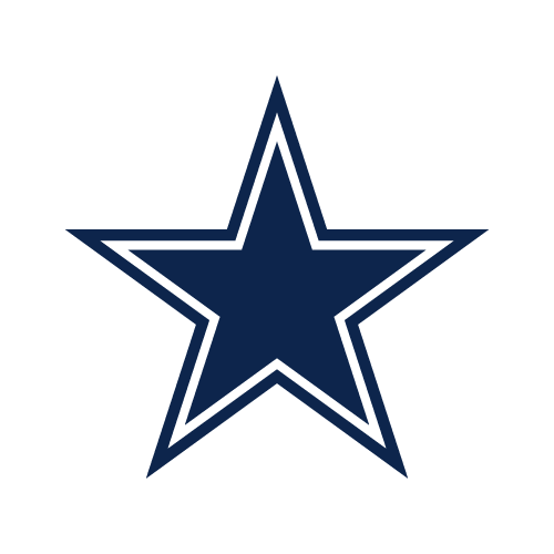 Dallas Cowboys NFL Football