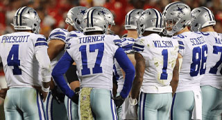 NFL Teams in the Playoffs History: Dallas Cowboys