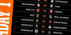 Expert Soccer Picks: UEFA Europa League Matchday 1, Top Games & Analysis