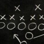 1, 3, 5 Betting Method for Your Football Strategy Today