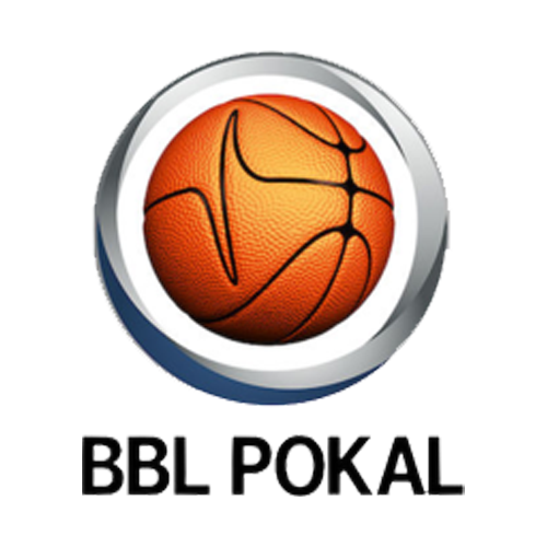 MyBookie Germany BBL Cup Basketball Betting Odds