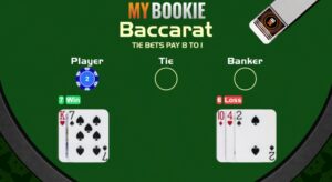 Guide To Playing Baccarat with MyBookie