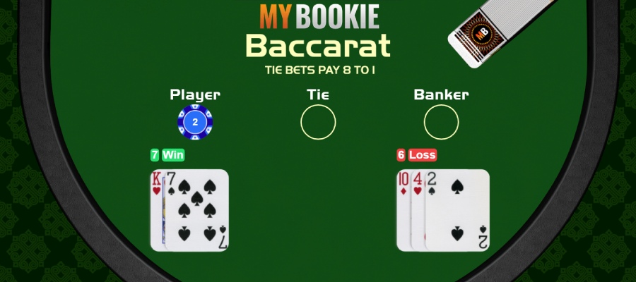 Guide To Playing Baccarat with MyBookie