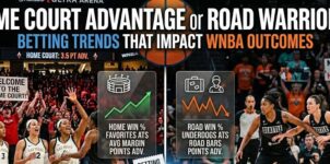 Home Court Advantage or Road Warriors? Betting Trends That Impact WNBA Outcomes