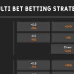 Multi Bet Betting Strategy
