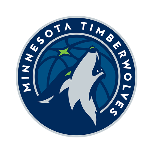 Minnesota Timberwolves Odds