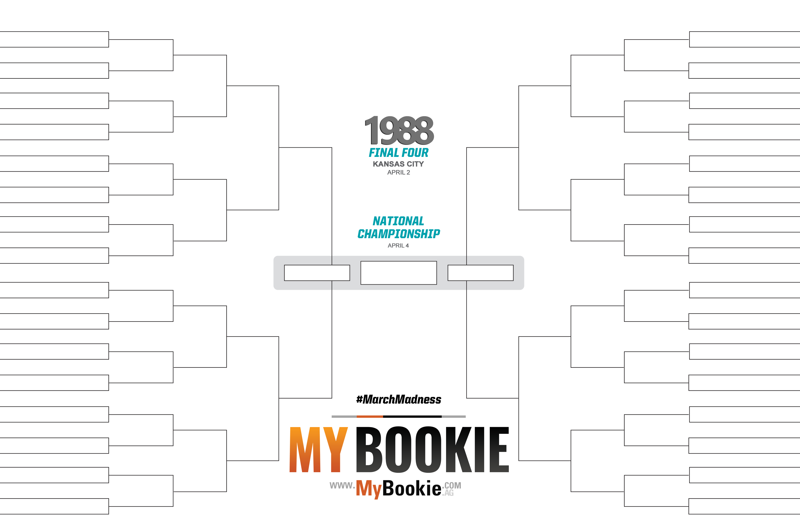 March Madness Bracket