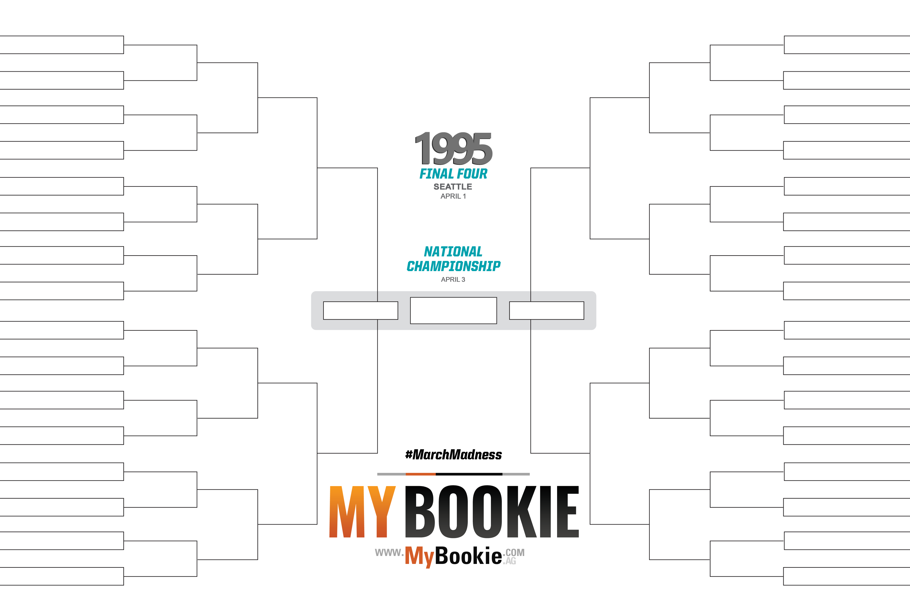 March Madness Bracket