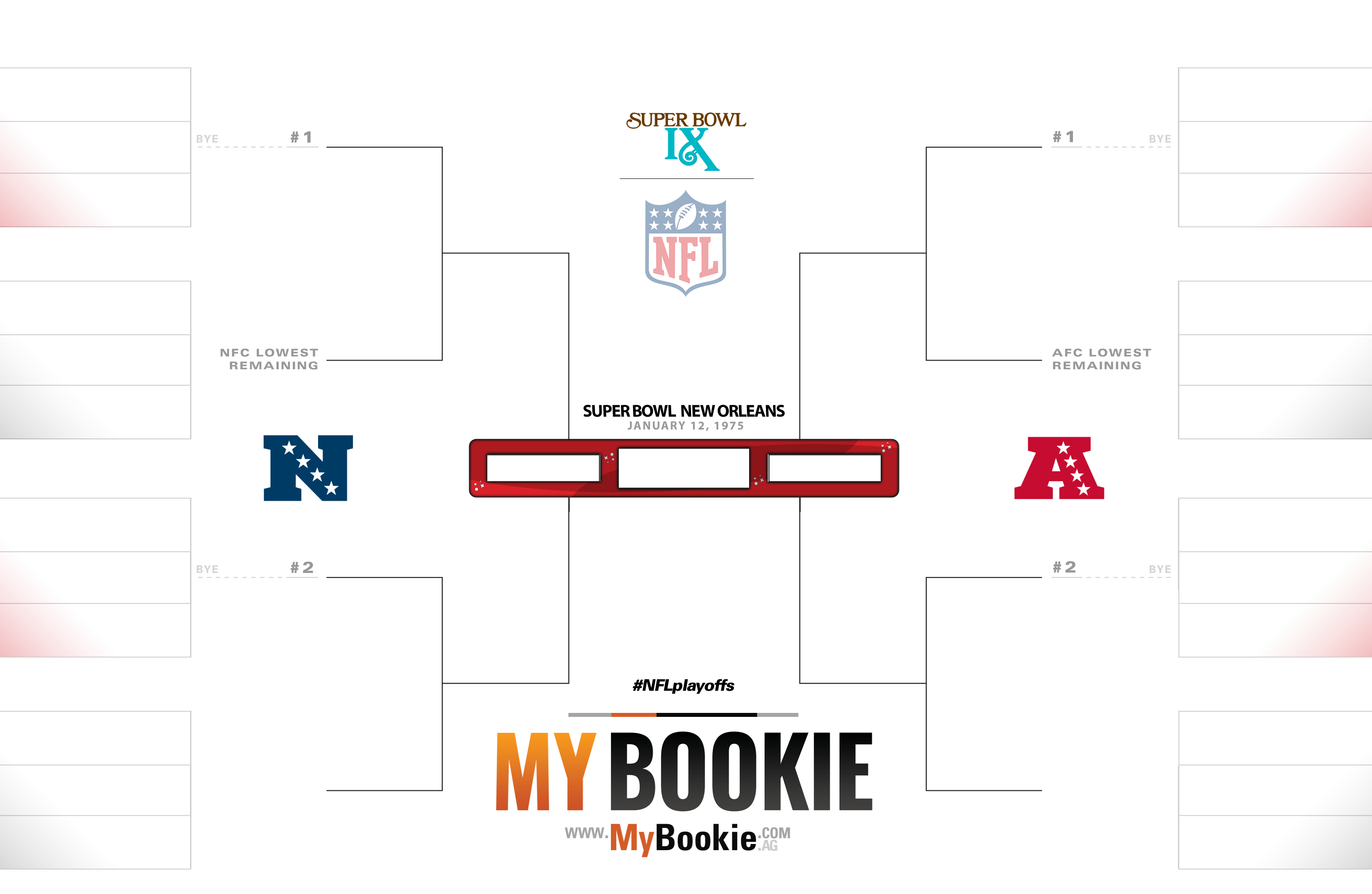 NFL Playoffs / Superbowl 1975 Printable Bracket