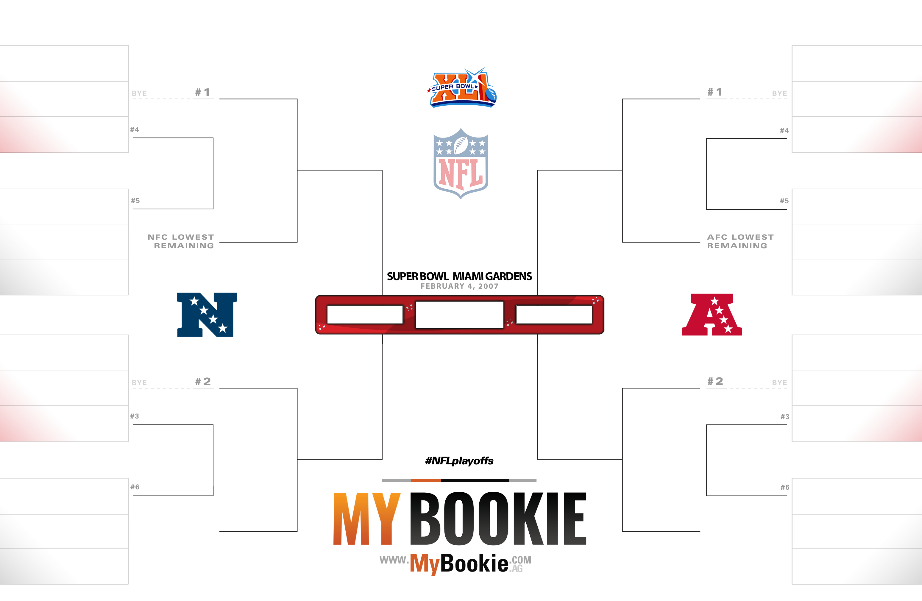 Printable NFL 2007 Playoffs Super Bowl 41 Bracket MyBookie Sportsbook