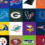 NFL Free Agency: Impact On Betting Odds And Future Markets