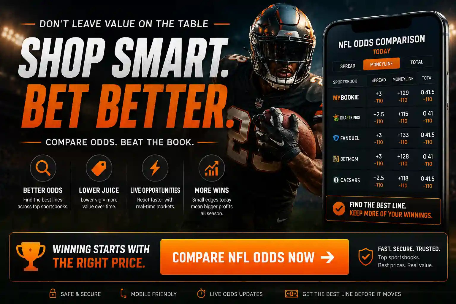 NFL line shopping banner encouraging bettors to compare sportsbook odds, spreads, moneylines, totals, and juice before placing a wager