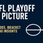 Current Picture of the NFL Playoffs Odds: If they started Today