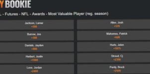 The Playoff Push: Why Team Success is Your Secret Weapon for NFL MVP Betting!
