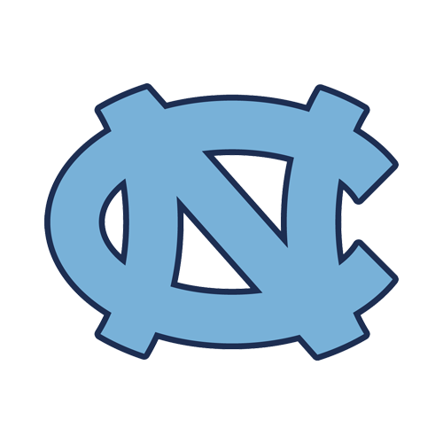 North Carolina Tar Heels Betting